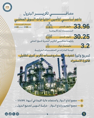 حصـاد وزارة البترول والثروة المعدنيه لعــام 2025 - Image 5