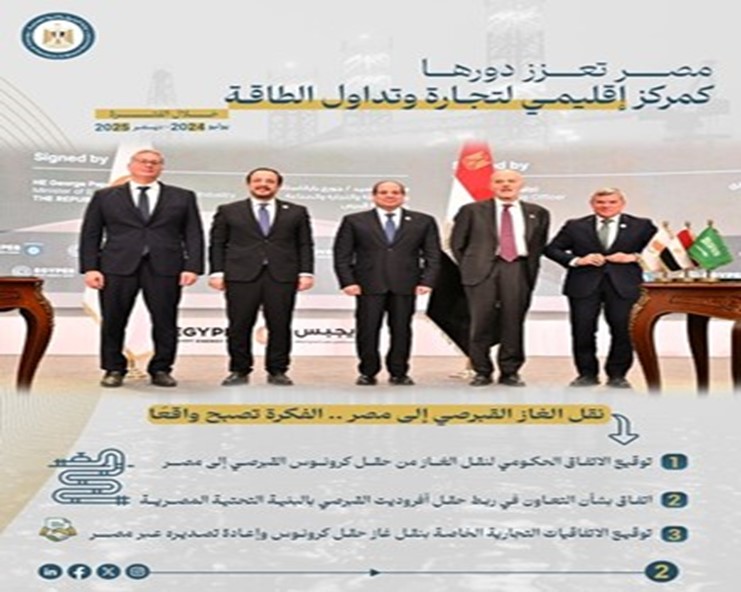 حصـاد وزارة البترول والثروة المعدنيه لعــام 2025 - Image 14