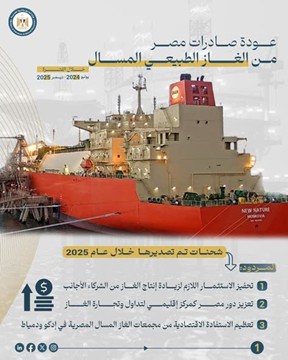 حصـاد وزارة البترول والثروة المعدنيه لعــام 2025 - Image 10